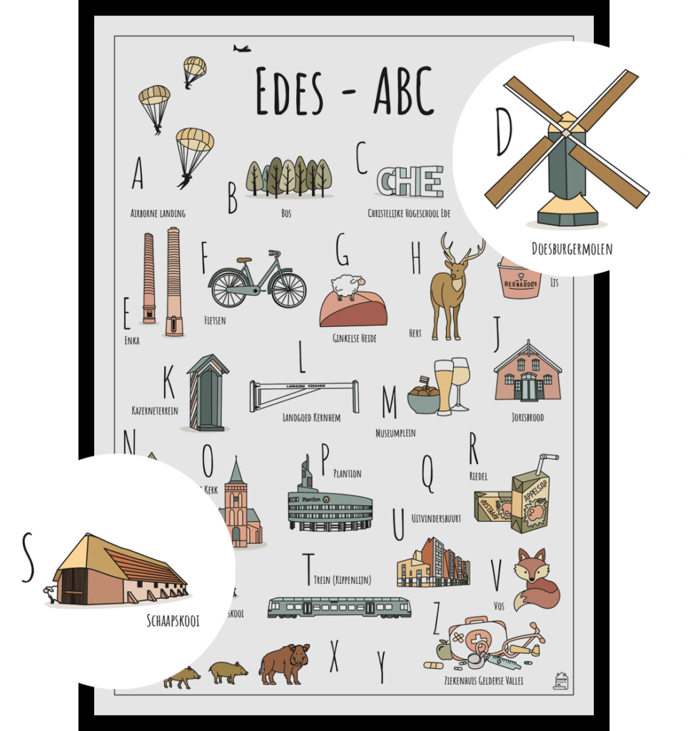 ABC poster Ede met twee uitgelichte herkenbare objecten uit de omgeving Doesburgermolen en Schaapskooi