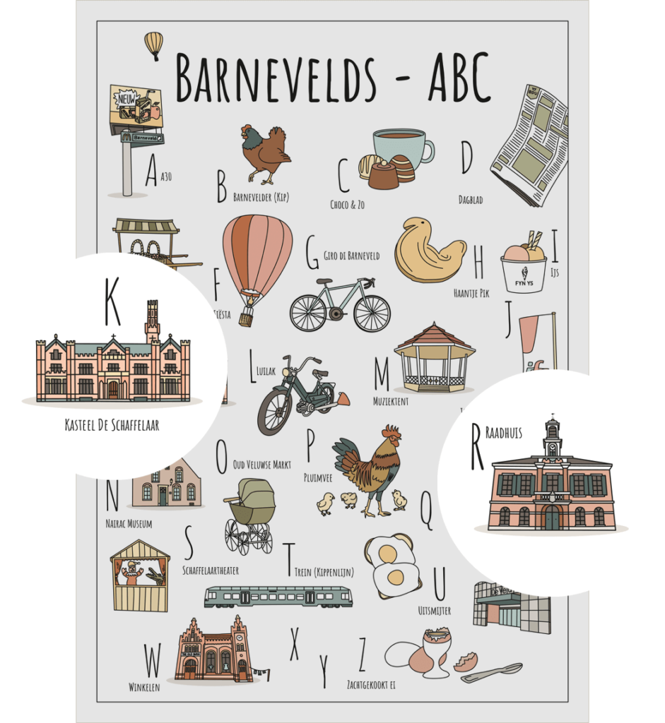 ABC ansichtkaart Barneveld met twee uitgelichte herkenbare objecten uit de omgeving Kasteel De Schaffelaar en Raadhuis