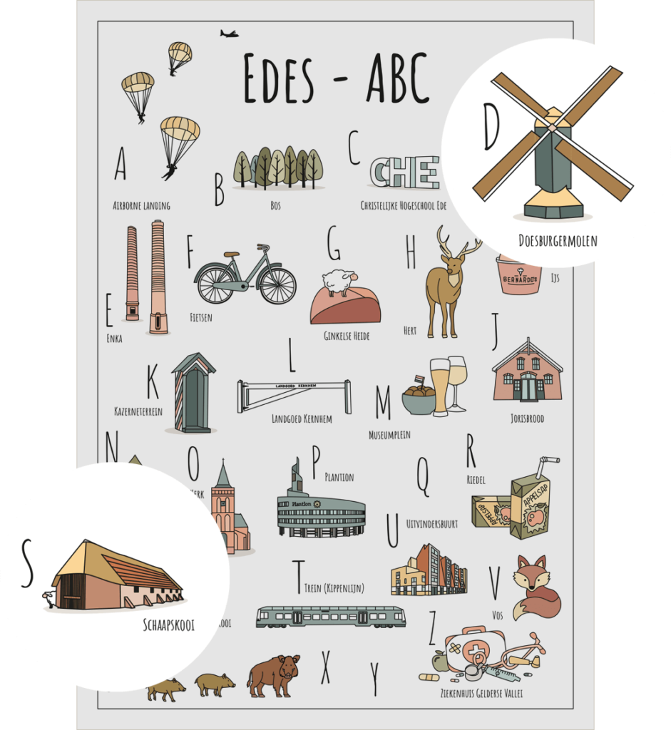 ABC ansichtkaart Ede met twee uitgelichte herkenbare objecten uit de omgeving Doesburgermolen en Schaapskooi