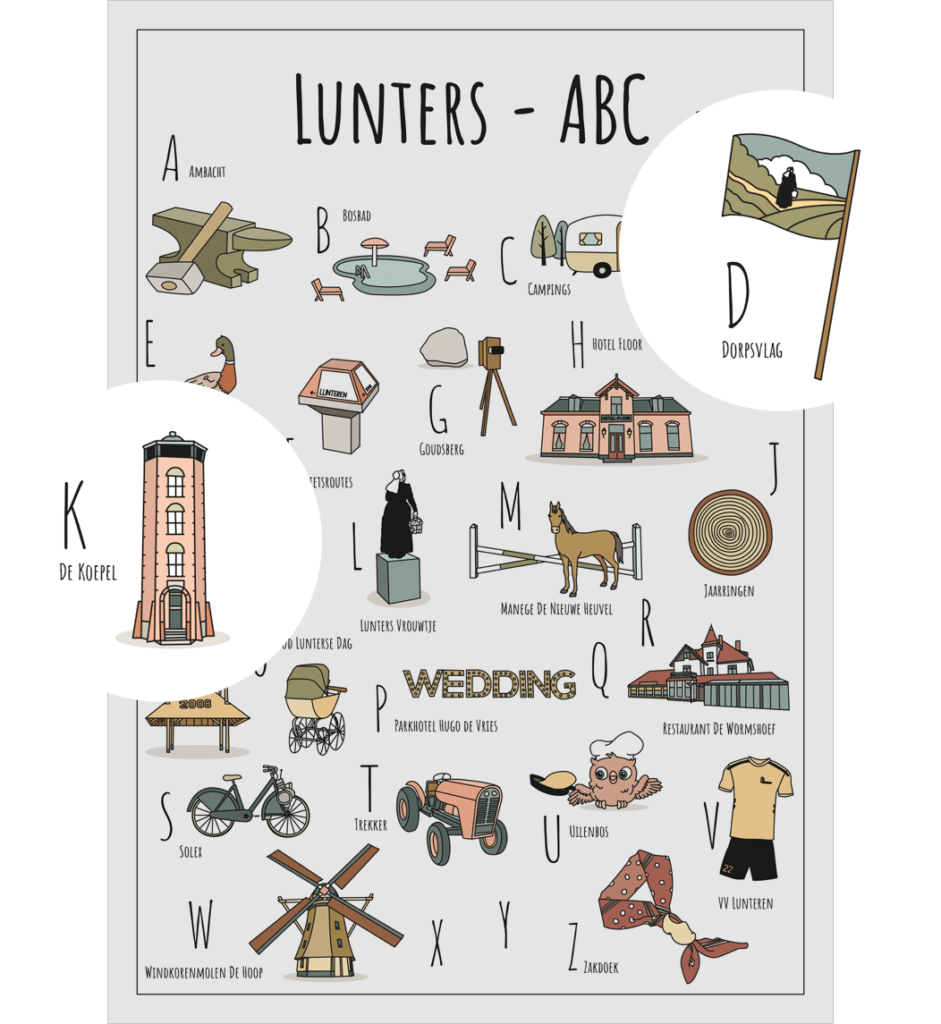 ABC ansichtkaart Lunteren met twee uitgelichte herkenbare objecten uit de omgeving Dorpsvlag en De Koepel