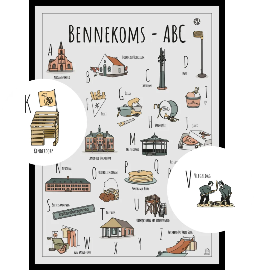 ABC Poster Bennekom: Het Ideale Cadeau voor elke Gelegenheid