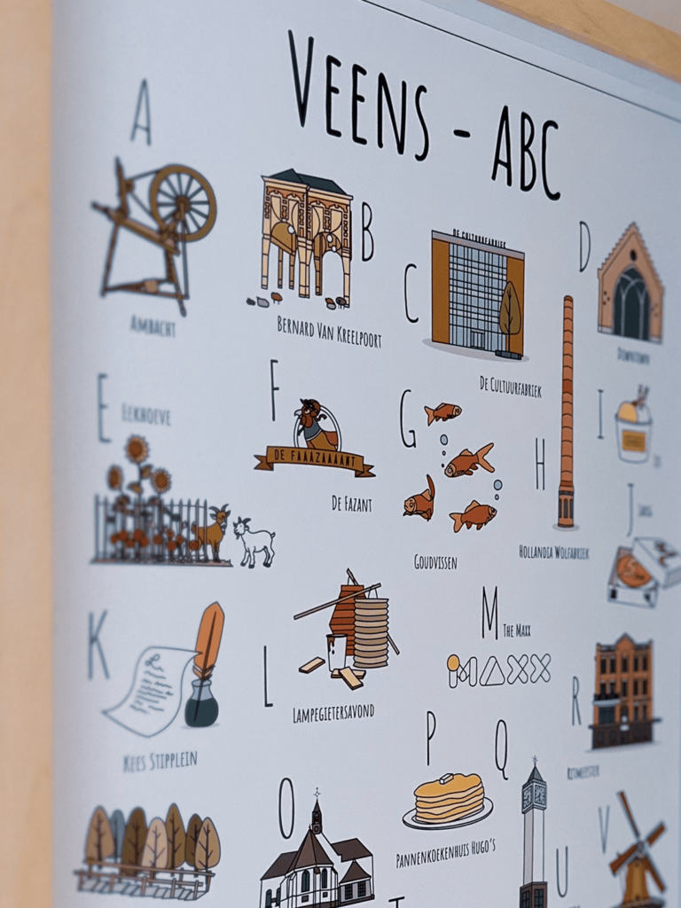 PosterPlaats stadsposter Veens ABC poster plaats Veenendaal product beschrijving en specificaties