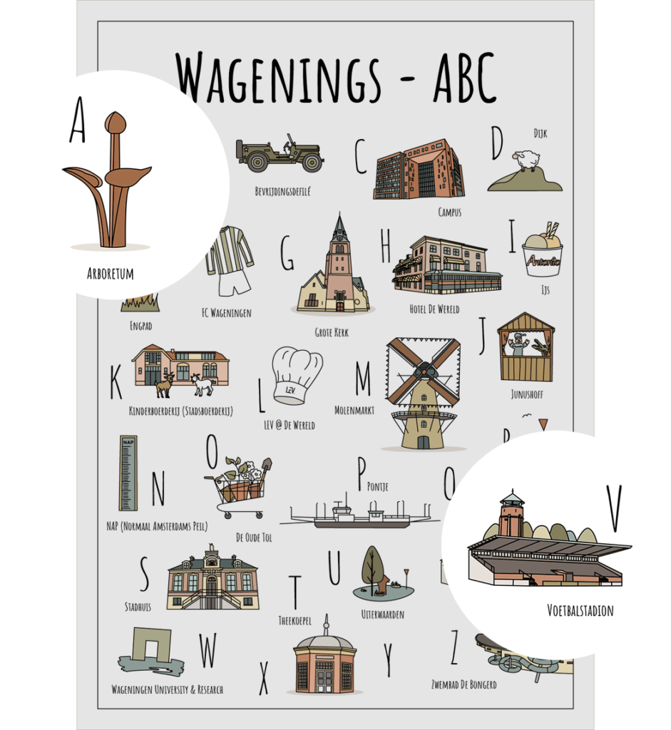 ABC ansichtkaart Wageningen met twee uitgelichte herkenbare objecten uit de omgeving Arboretum en het FC Wageningen Voetbalstadion
