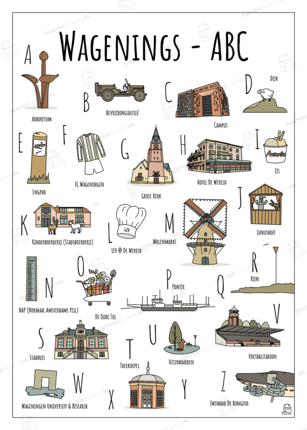ABC poster Wageningen - Een unieke stadsposter met herkenbare en handgetekende illustraties van Wageningen met watermerk