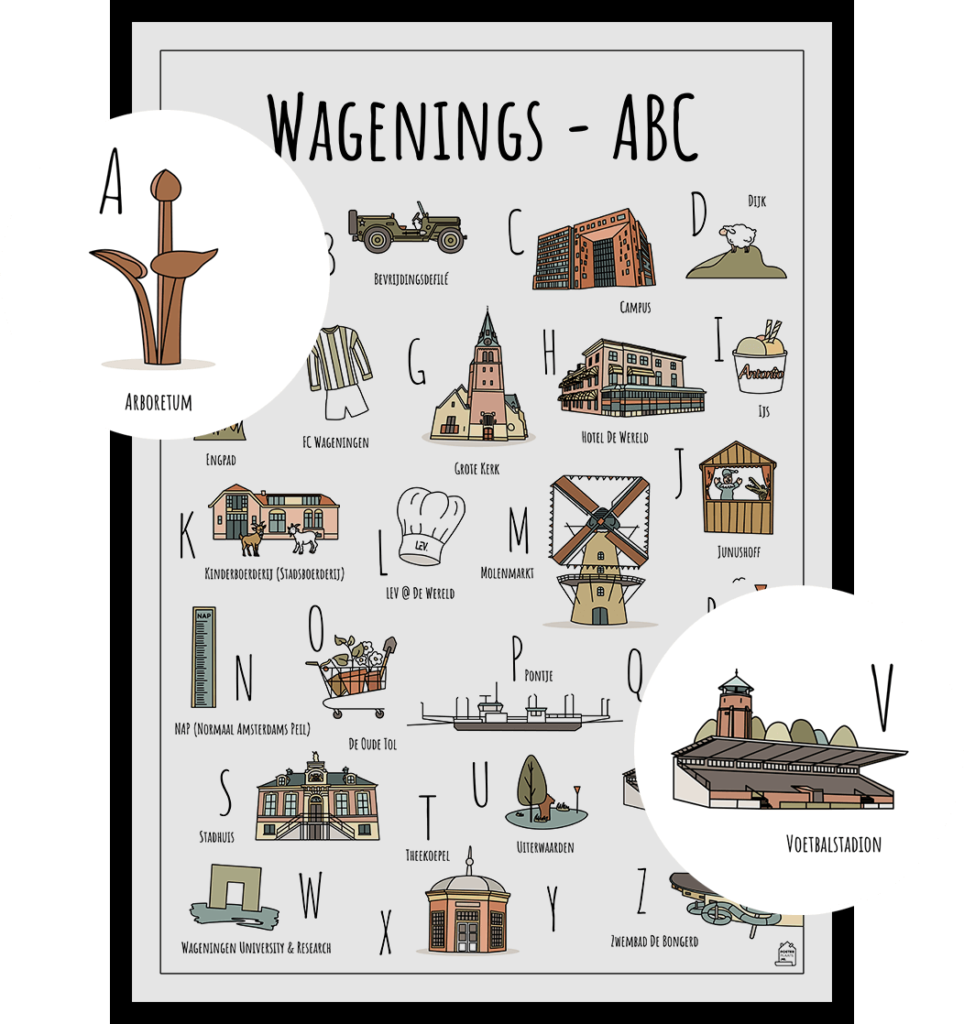 ABC poster Wageningen met twee uitgelichte herkenbare objecten uit de omgeving Arboretum en het FC Wageningen Voetbalstadion