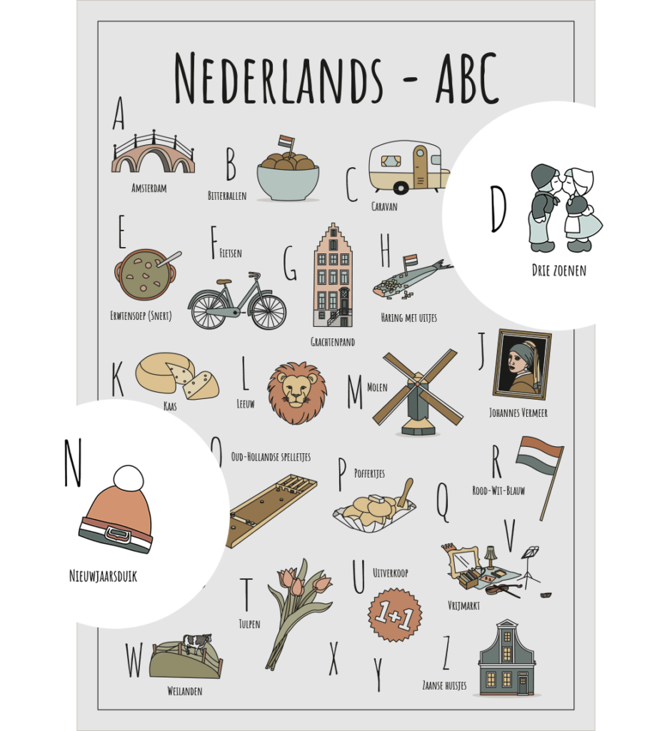 ABC ansichtkaart Nederland met twee uitgelichte typisch Nederlandse objecten zoals Drie zoenen en de Nieuwjaarsduik