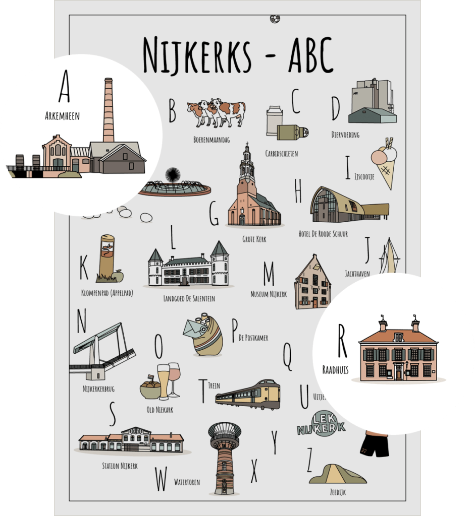 ABC ansichtkaart Nijkerk met twee uitgelichte herkenbare objecten uit de omgeving Arkemheen Stoomgemaal Hertog Reijnout Zeedijk en Oude Gemeentehuis Stadhuis