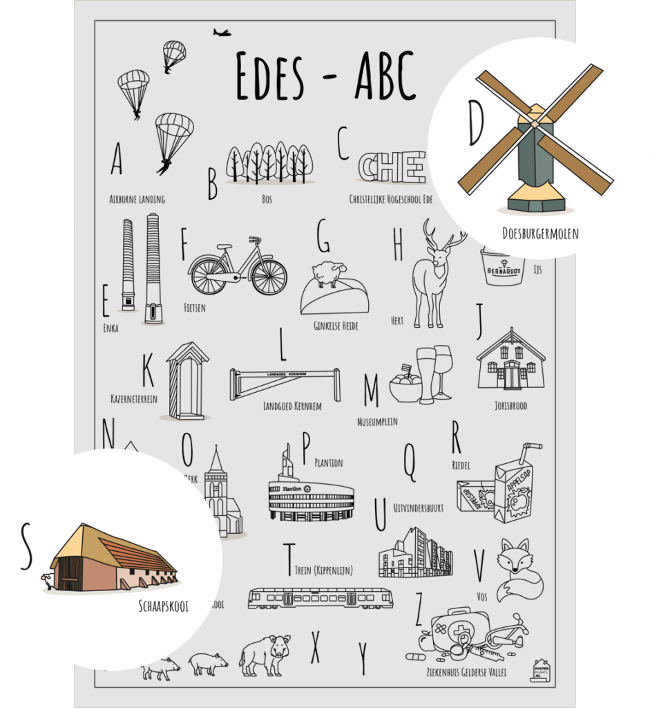 ABC kleurplaat Ede met twee uitgelichte herkenbare objecten uit de omgeving Doesburgermolen en Schaapskooi