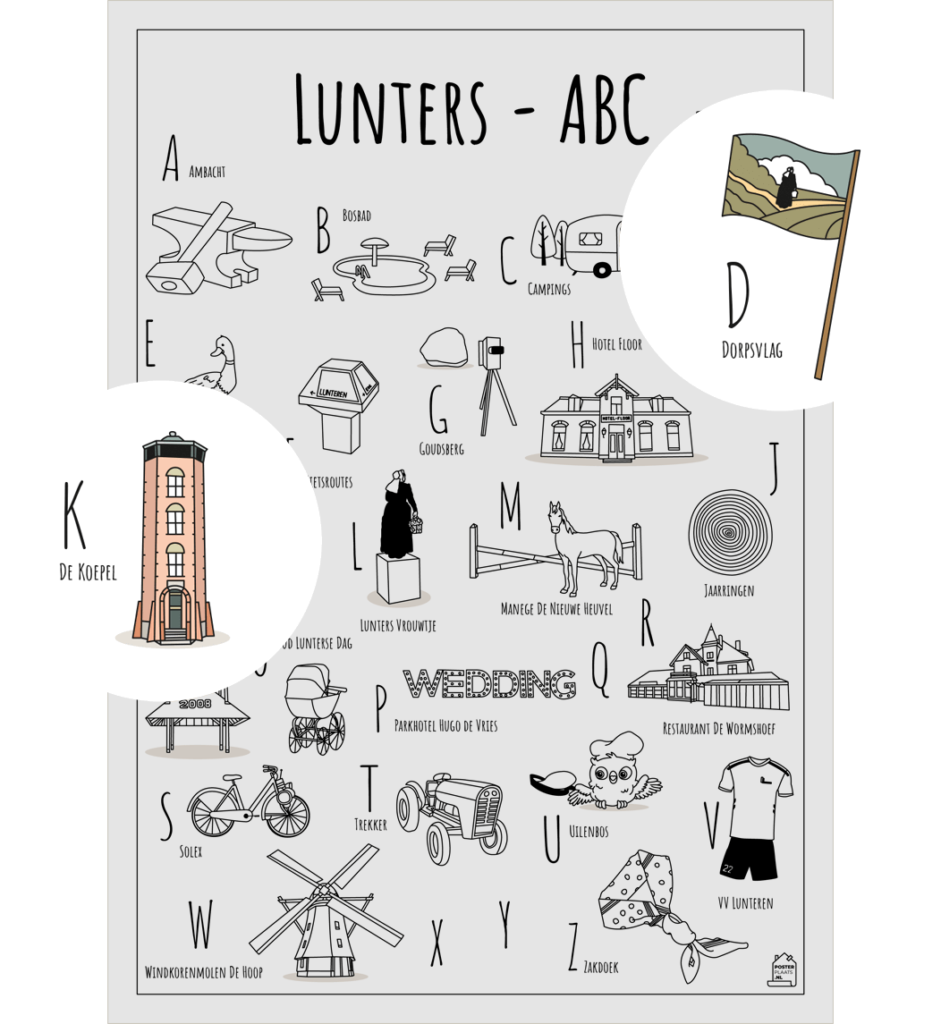 ABC kleurplaat Lunteren met twee uitgelichte herkenbare objecten uit de omgeving Dorpsvlag en De Koepel