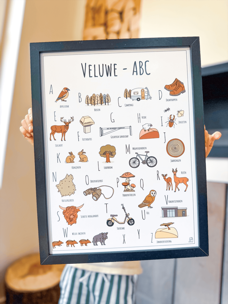 Blog over nieuw ABC poster Veluwe in huis