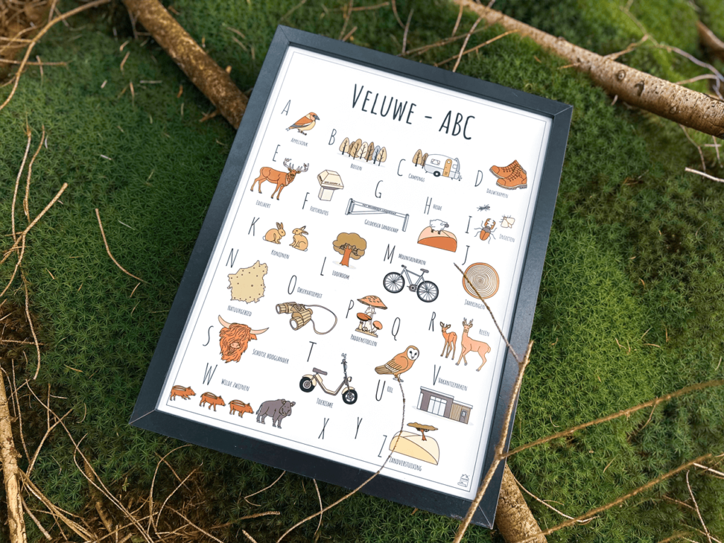 Blog over nieuw ABC poster Veluwe op het mos