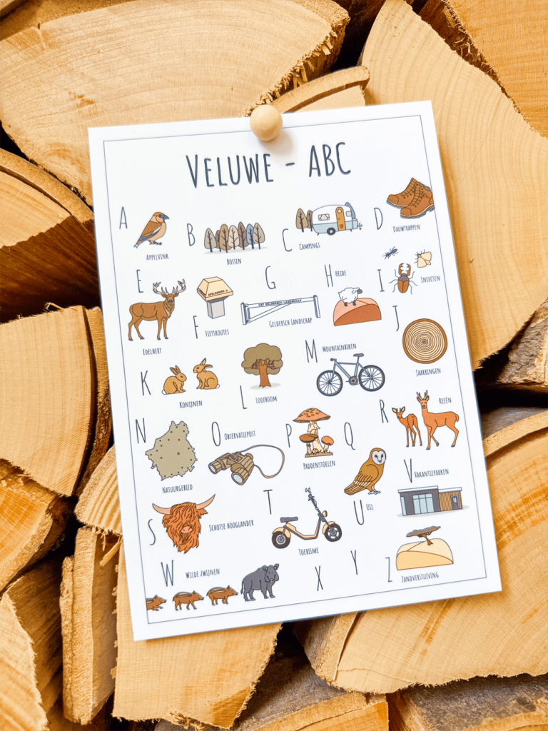 Blog over nieuw ABC poster en ansichtkaart vas de Veluwe met haardhout