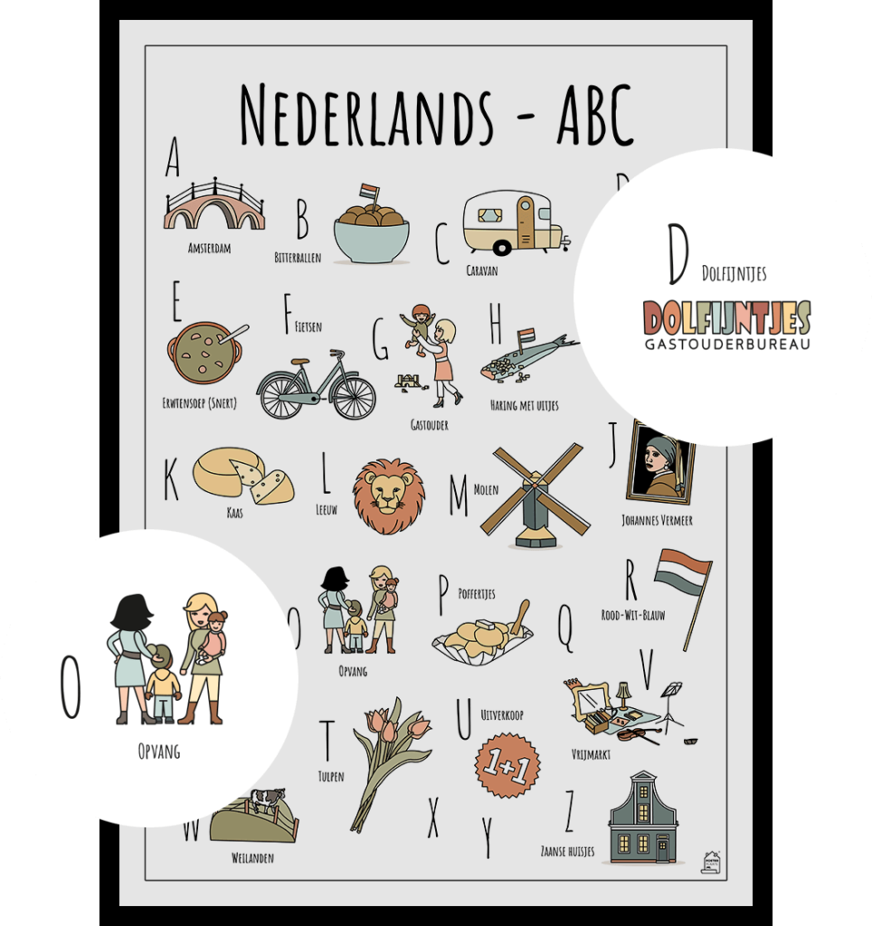 PosterPlaats Nederlands ABC poster maatwerk special edition voor Gastouderbureau Dolfijntjes Ede met twee uitgelichte herkenbare objecten het logo en opvang