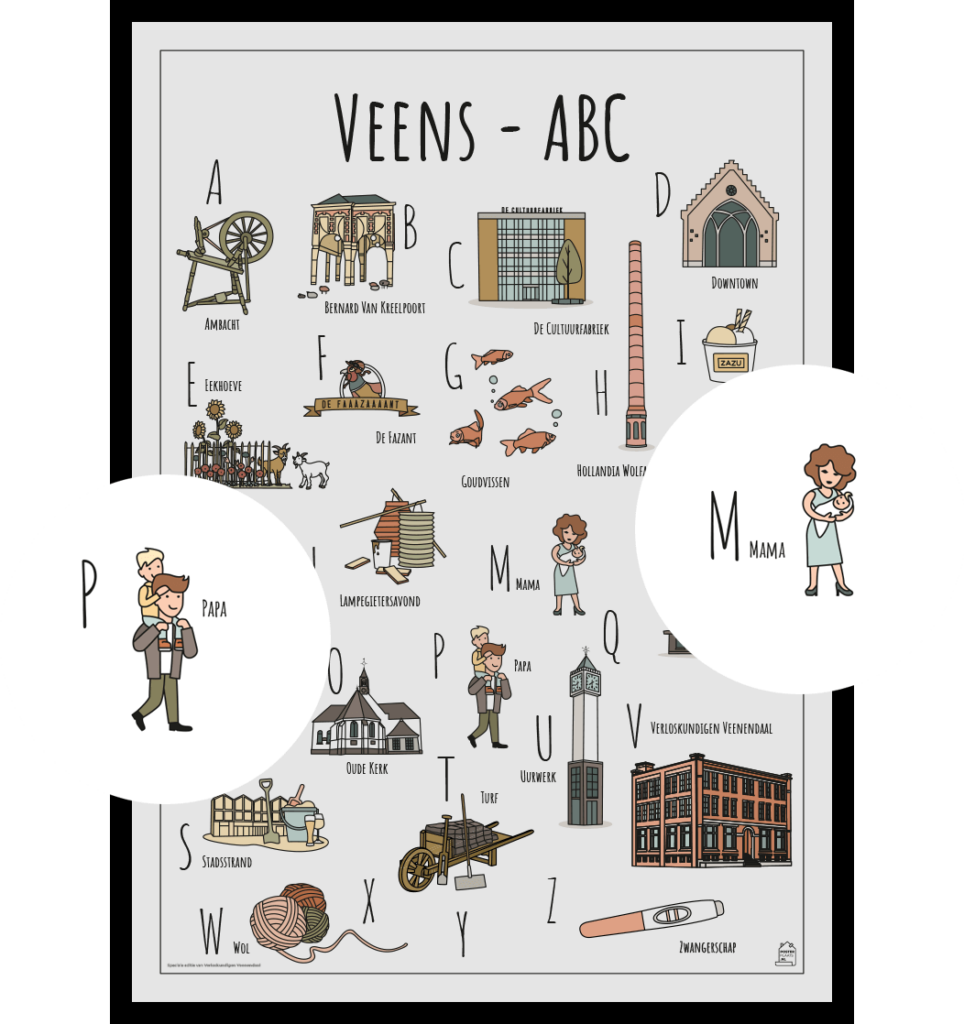 PosterPlaats Veens ABC poster maatwerk special edition voor Verloskundigen Veenendaal met twee uitgelichte herkenbare objecten papa en mama