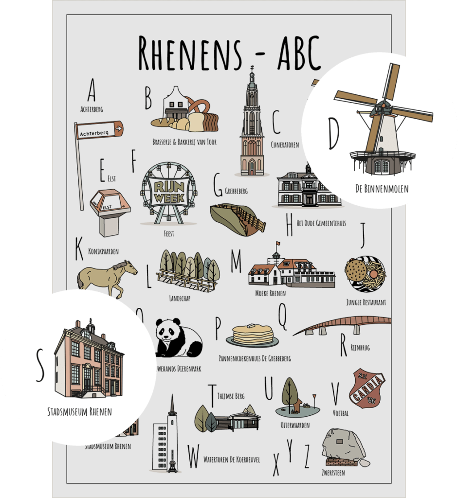 ABC ansichtkaart Rhenen met twee uitgelichte herkenbare objecten van Rhenen zoals De Binnenmolen en Stadsmuseum Rhenen