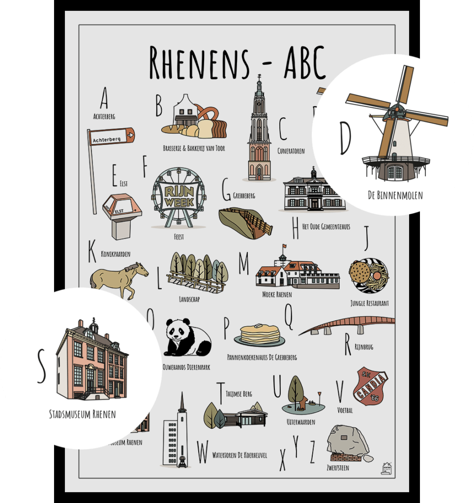 ABC poster Rhenen met twee uitgelichte herkenbare objecten van Rhenen zoals De Binnenmolen en Stadsmuseum Rhenen