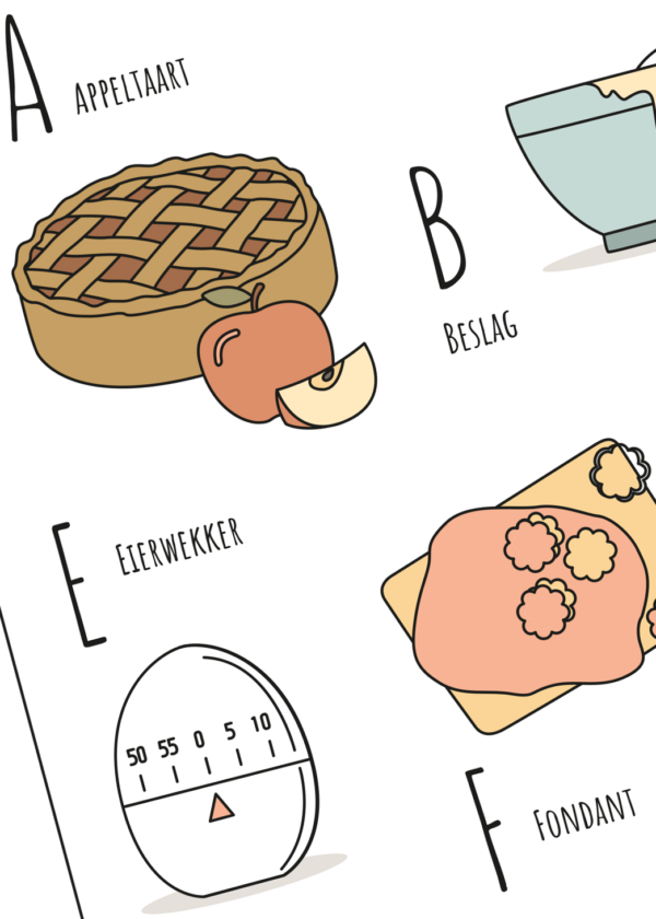 ABC poster Bakken - Een unieke poster met herkenbare en handgetekende illustraties van het Bakken product afbeelding details van Appeltaart Beslag Eierwekker en Fondant