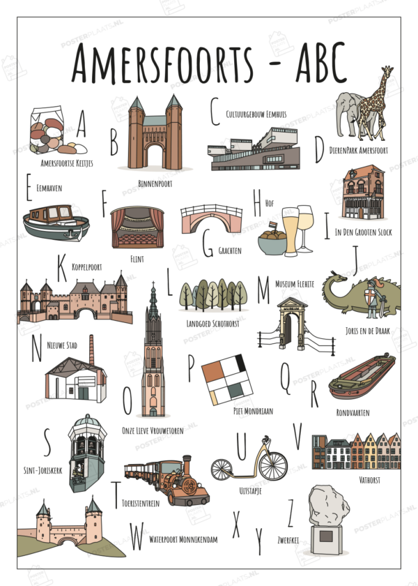 ABC ansichtkaart Amersfoort - Een unieke ansichtkaart met herkenbare en handgetekende illustraties van Amersfoort met watermerk