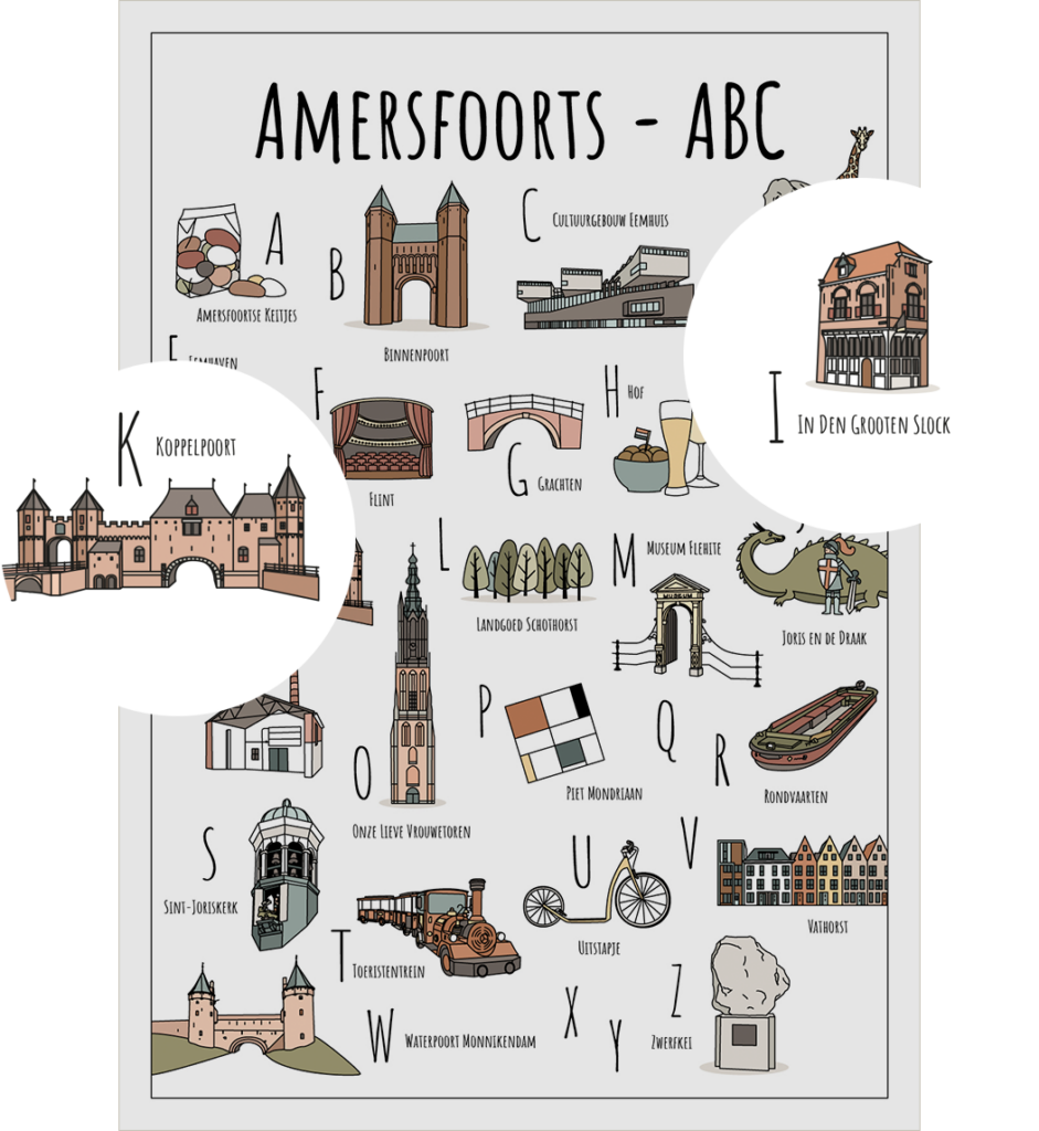 ABC ansichtkaart Amersfoort met twee uitgelichte herkenbare objecten van Amersfoort zoals de Koppelpoort en In Den Grooten Slock