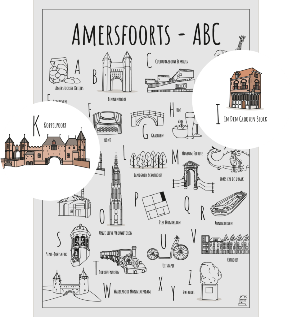 ABC kleurplaat Amersfoort met twee uitgelichte herkenbare objecten van Amersfoort zoals de Koppelpoort en In Den Grooten Slock