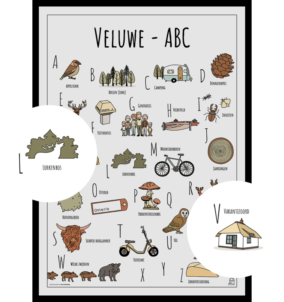 PosterPlaats Veluwe ABC poster maatwerk special edition voor Vakantieoord het Lorkenbos met uitgelicht logo en een huisje