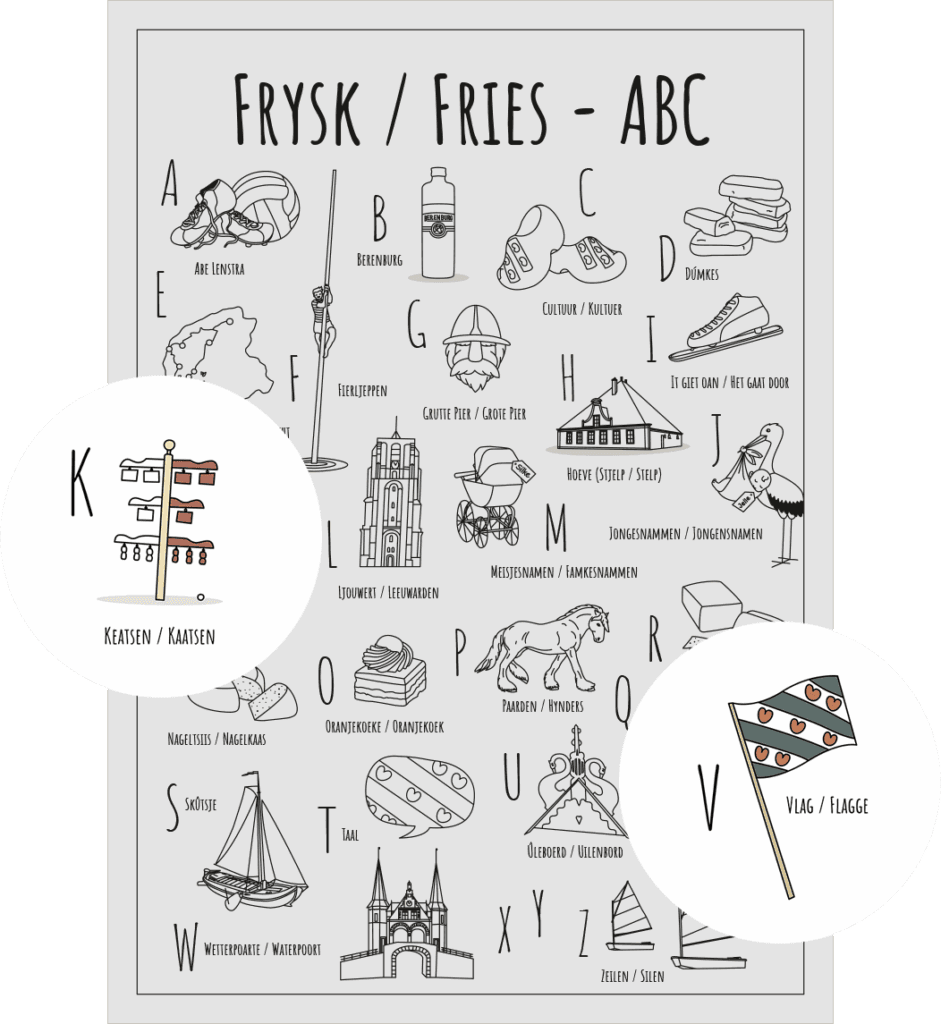 ABC kleurplaat Fryslân / Friesland met twee uitgelichte herkenbare objecten van Fryslân / Friesland zoals Keatsen / Kaatsen en de Fryske / Friese Vlag / Flagge