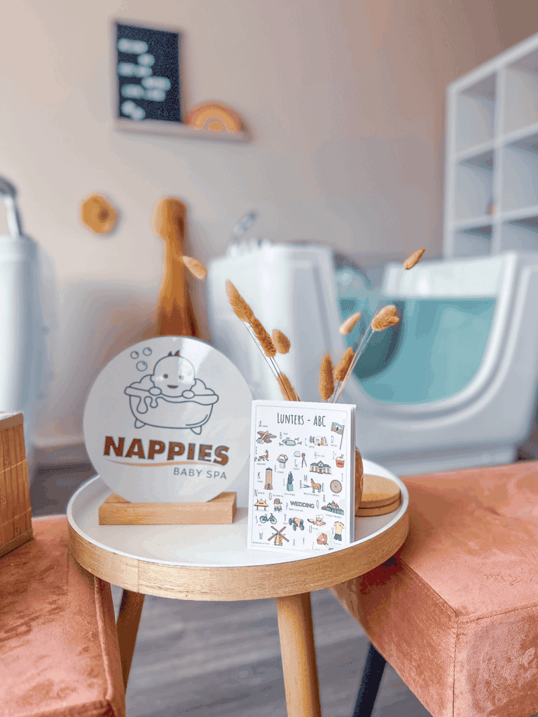 Blog over onze lokale ABC posters: leuk voor koffiezaakjes, praktijken en etalages met de Lunterse ABC ansichtkaart bij Nappies Baby Spa