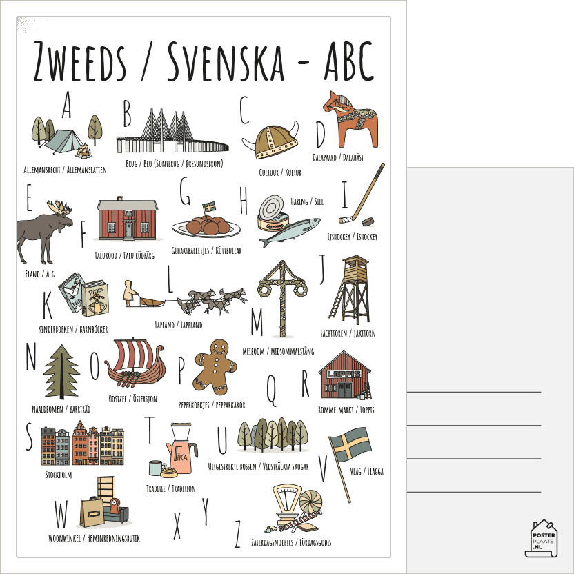 PosterPlaats ansichtkaart Zweeds / Svenska - Een unieke ansichtkaart met herkenbare en handgetekende illustraties van Zweden / Sverige