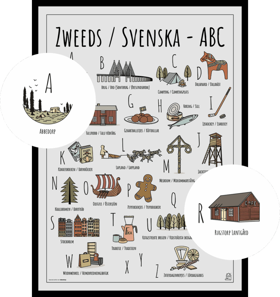 PosterPlaats Zweeds / Svenska ABC poster maatwerk special edition voor Camping Abbedorp van Eric en Marije van de Zilver in Abbetorp met 2 uitgelichte illustraties