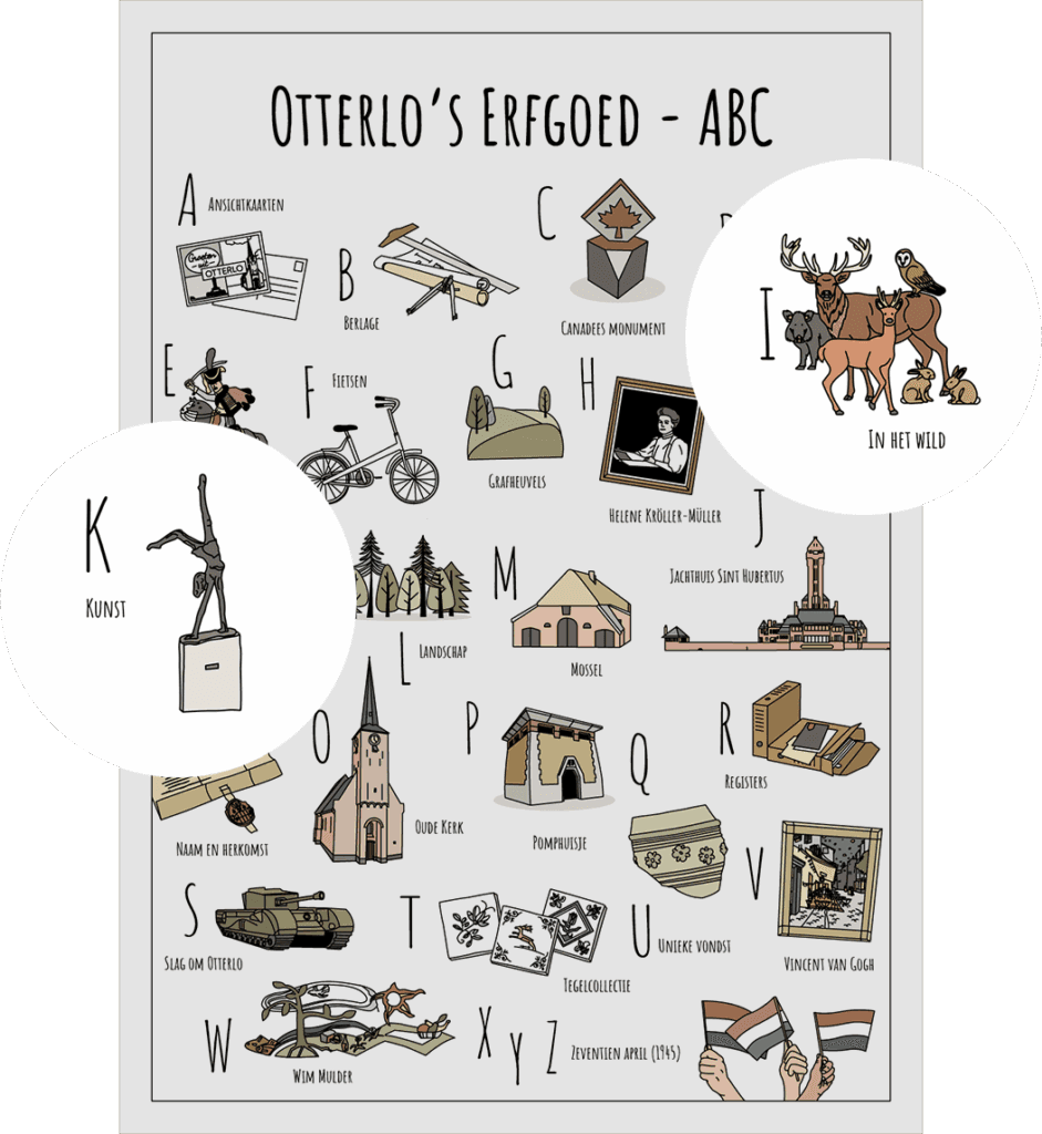 PosterPlaats ansichtkaart Otterlo met twee uitgelichte herkenbare objecten van Otterlo's Erfgoed zoals In het wild en Kunst