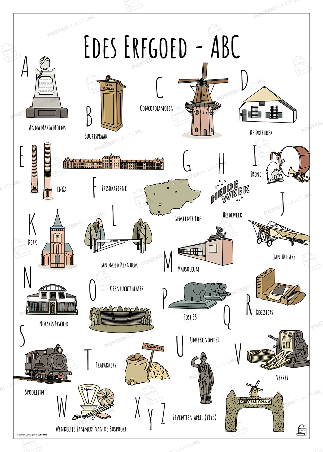 Erfgoed ABC poster Ede bij Cultura - Een unieke poster met herkenbare en handgetekende illustraties van Edes Erfgoed met watermerk