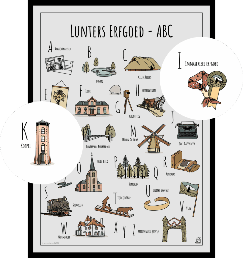 PosterPlaats ABC poster Lunteren met twee uitgelichte herkenbare objecten van Lunters Erfgoed zoals Immaterieel erfgoed en Koepel