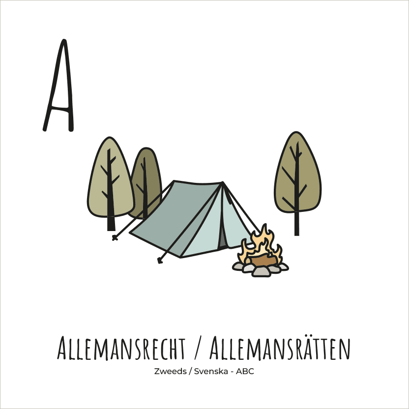 PosterPlaats ABC tegeltje Zweden met met allemansrecht allemansratten als leuk lokaal cadeau of relatiegeschenk